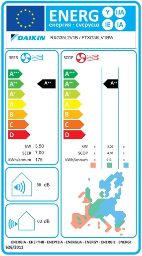 Daikin Emura klima uređaj FTXJ/RXJ35MW