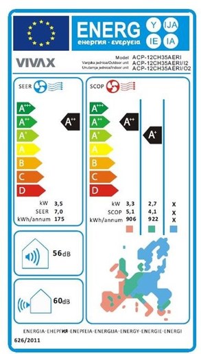 VIVAX COOL klima uređaj ACP-12CH35AERI RED