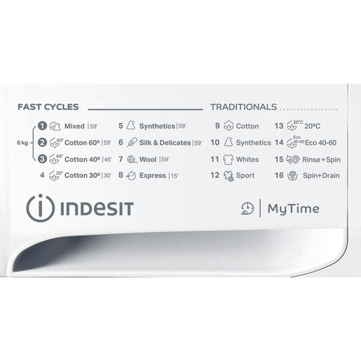 Indesit mašina za veš MTWSE 61252 W EE