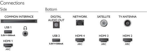 PHILIPS LED televizor 50PUS8505/12, 4K Ultra HD, Android, Smart, Ambilight, Srebrni