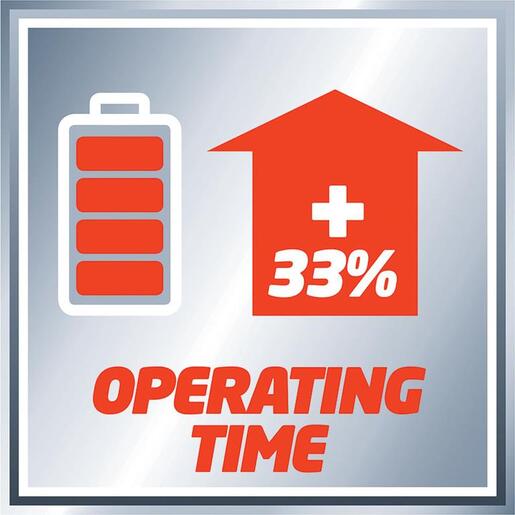 Einhell baterija 18V 4,0 Ah Li-ion PXC odgovara za sve PXC uređaje i PXC-Starter-Kit 18V 2,5Ah