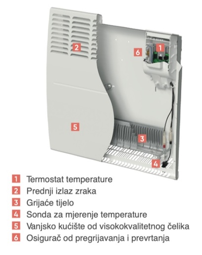 Atlantic  konvektor F120 1000 W