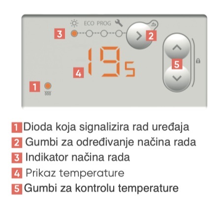 Atlantic  konvektor F120 1000 W