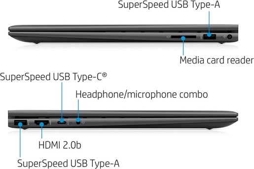 Laptop HP ENVY Convert x360 15-eu0041nn 4L967EA, 15,6 FHD IPS touchscreen, AMD Ryzen 5 5500U, 16GB RAM, 512GB PCIe NVMe M.2 SSD, Windows 10 Home
