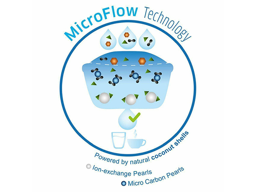 Brita Style pročišćivač vode sivi 1021884
