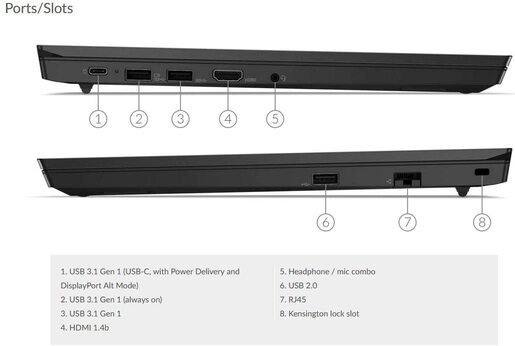 Laptop Lenovo ThinkPad E15 Gen 2, 20TD003TSC, 15,6 FHD IPS 250nits, Intel Core i5-1135G7, 8GB RAM, 256GB PCIe NVMe SSD, Intel Iris Xe Graphics, FreeDOS