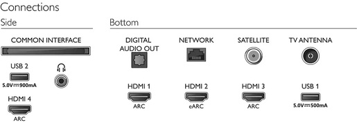 PHILIPS LED televizor 50PUS8517/12, 4K Ultra HD, Android, Smart TV, Ambilight, Antracit Siva  **MODEL 2022**