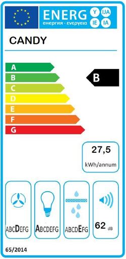 Candy napa CBT 625/2X