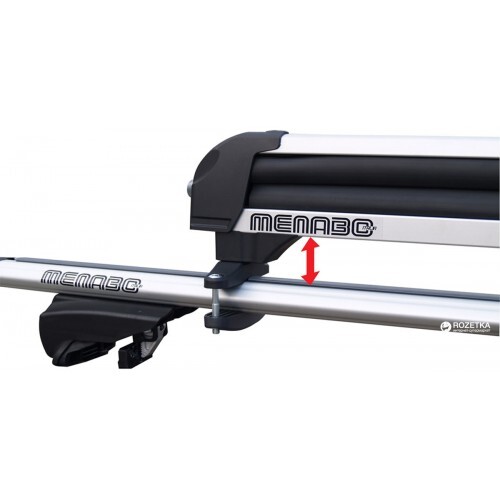 MENABO Pričvršćivač nosača za skije ICEBERG