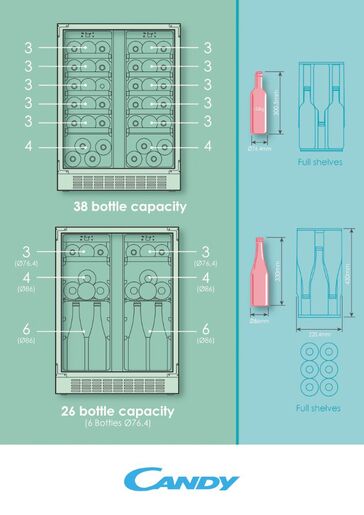 Candy vinski frižider CCVB 60D/1