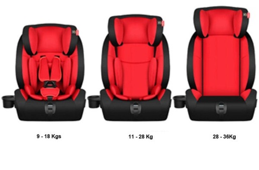 Kalei autosjedalica Olino FX / grupa 1/2/3 9-36 kg / crna HXW-HQ