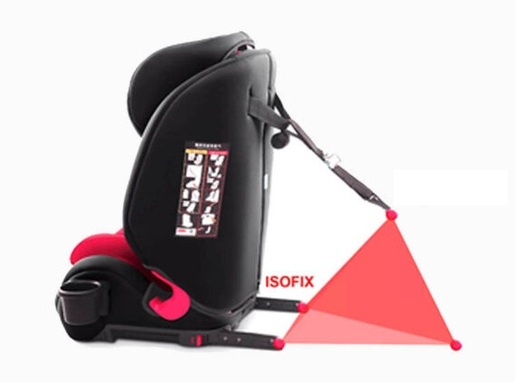 Kalei autosjedalica Olino FX / grupa 1/2/3 9-36 kg / crna HXW-HQ