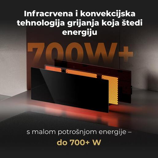 AENO Premium Eco Pametna grijalica AGH0004S