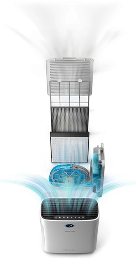 Philips pročišćivač zraka AC2729/10