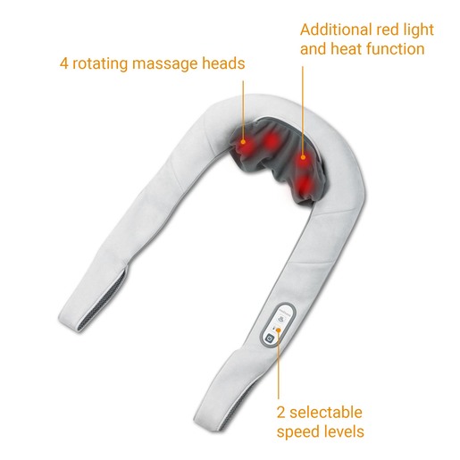 MEDISANA shiatsu masažer za vrat NM860