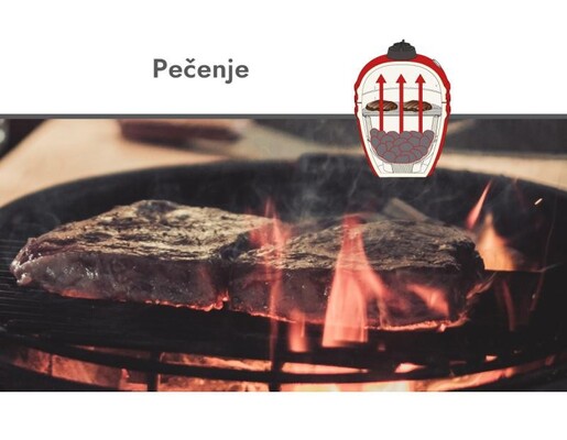 Kamado roštilj na ugalj 45,7 cm - 79723