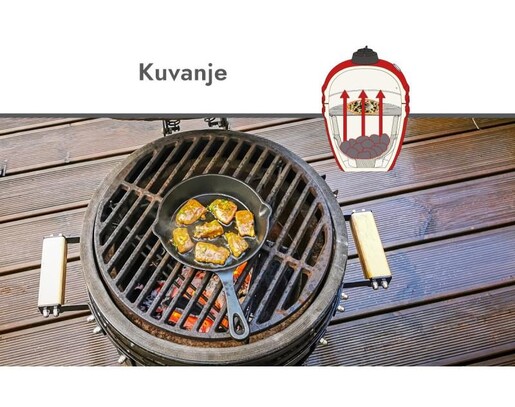 Kamado roštilj na ugalj 45,7 cm - 79723