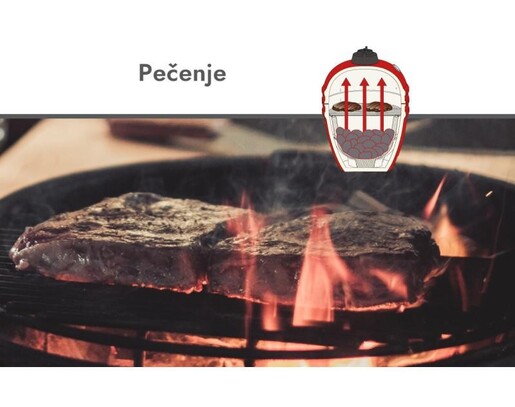 Kamado roštilj na ugalj 55 cm - 79725