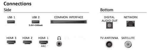 PHILIPS LED televizor 50PUS7009/12, 4K Ultra HD, Smar TV, Titan OS, Pixel Precise, Dolby Atmos, Siva