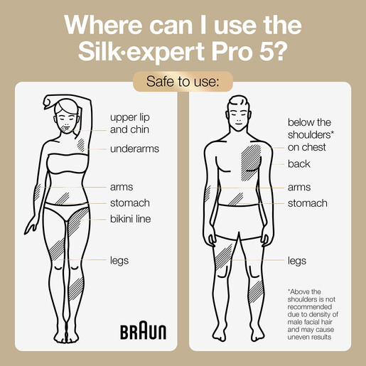 BRAUN epilator IPL PL5347 laserski, Silk·expert Pro 5, 4 dodatka