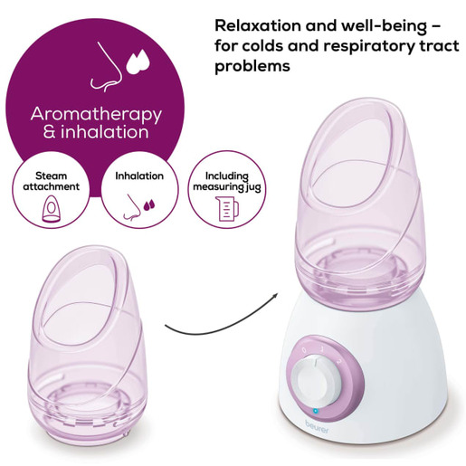 Beurer FS 60 sauna za lice