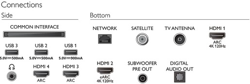PHILIPS OLED televizor 55OLED907/12, 4K Ultra HD, Smart TV, Android, Ambilight, Bowers & Wilkins zvuk, 120 Hz VRR, Sivi Metalni okvir **MODEL 2022**