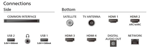 PHILIPS LED televizor 50PUS8919/12 4K Ultra HD, Smart TV, Ambilight, HDMI 2.1, Titan TV, Antracit siva ***MODEL 2024**