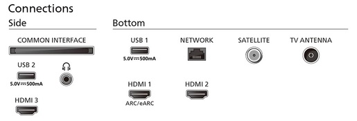 PHILIPS QLED televizor 55PUS8209/12, 4K Ultra HD, Titan OS, Smart, Ambilight, Crni **MODEL 2024**