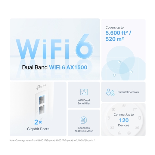 TP-Link Deco X10 (1-pack) AX1500 Whole Home Mesh Wi-Fi 6 System, 300 Mbps at 2.4 GHz + 1201 Mbps at 5 GHz,Internal Antennas