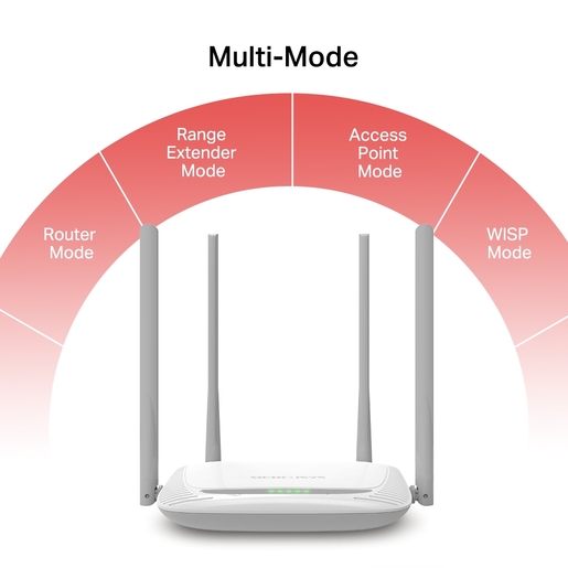 Mercusys 300Mbps Enhanced Wireless N Router, 4x10/100Mbps LAN ports, 1x10/100Mbps WAN port, 4 x 5dBi fixed omni directional antennas