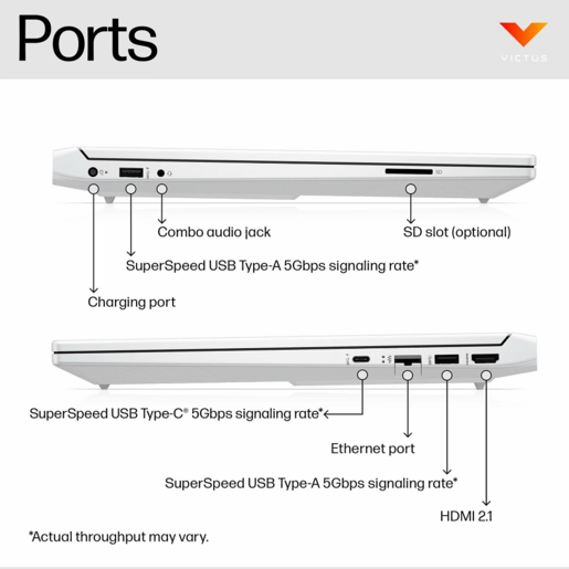 Laptop HP Victus Gaming 15-fa1033nm, A70NQEA, 15,6 FHD IPS 250nits, Intel Core i5-12450H, 16GB RAM, 512GB SSD, NVIDIA GeForce RTX 4050 6GB, FreeDOS