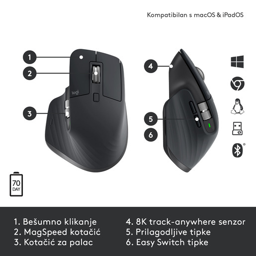 LOGITECH miš MX Master 3S bežični sivi
