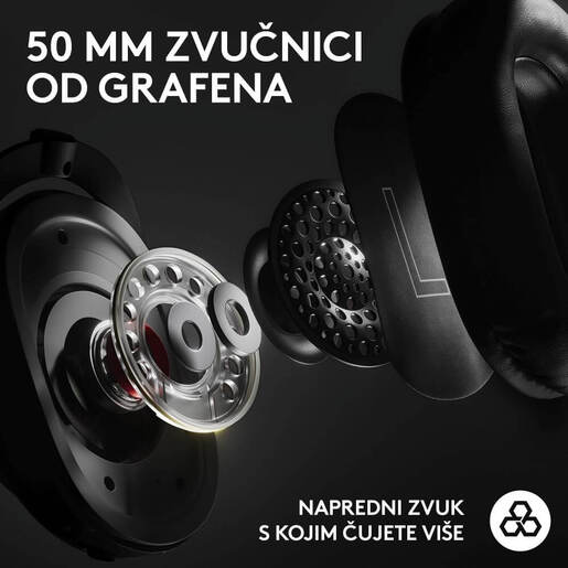 LOGITECH slušalice G PRO X2 LIGHTSPEED gaming bežične sa Blue Mic mikrofonom crne