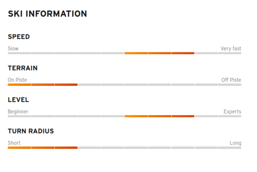 HEAD skije e-super Joy SW SLR BB Joy Pro bk bl_JOY 11 GW - Veličina: 163