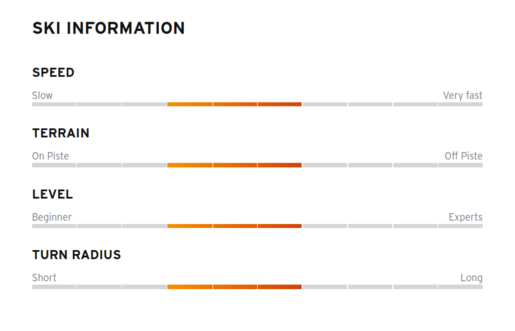 HEAD skije Kore X 80 LYT-PR