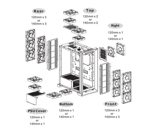 Thermaltake kućište CTE T500 TG ARGB Full tower, tempered glass, 3x 140mm CT140 ARGB fans