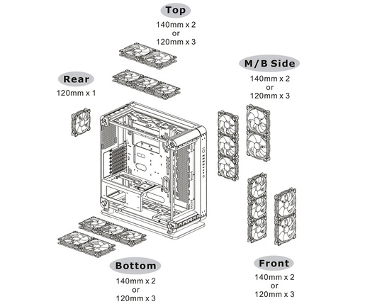 Thermaltake kućište Core P6 TG Mid tower, tempered glass