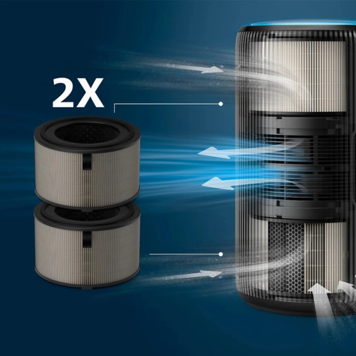 PHILIPS filter za prečišćivač zraka FY4200/30 PureProtect Pro serije 4200