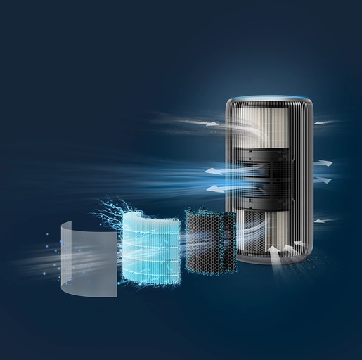 PHILIPS pročišćivač zraka AC4220/12