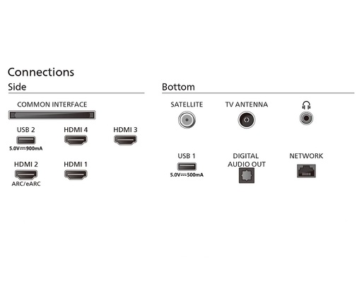 PHILIPS LED televizor 85PML9019/12, 4K QD MiniLED Ambilight TV, Smart TV, P5 Perfect Picture Engine, Crna