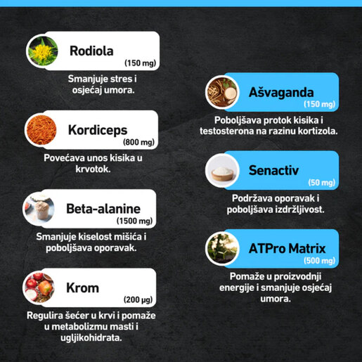 Absolute - 4Endurance PRO - 84 kapsul