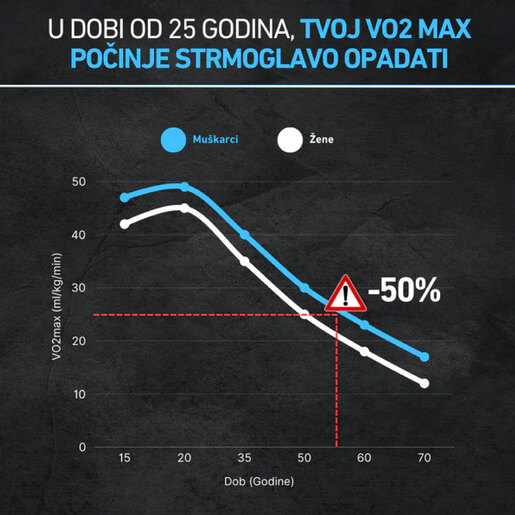 Absolute - 4Endurance PRO - 84 kapsul