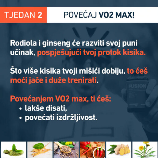 4Endurance PRO - Fusion - 90 caps