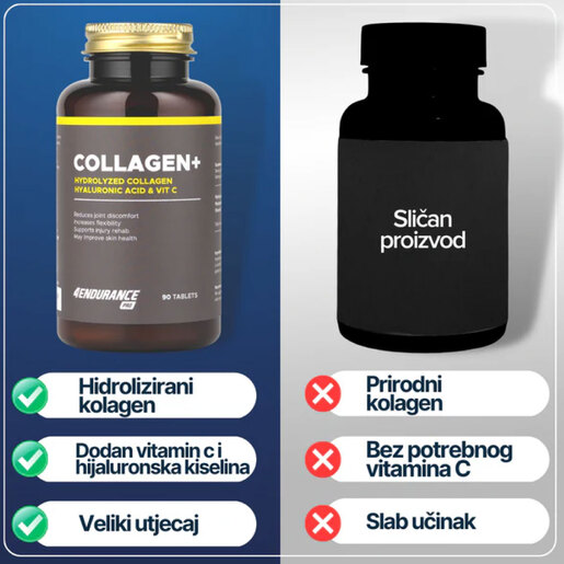 4EndurancePro - Collagen - 90 caps
