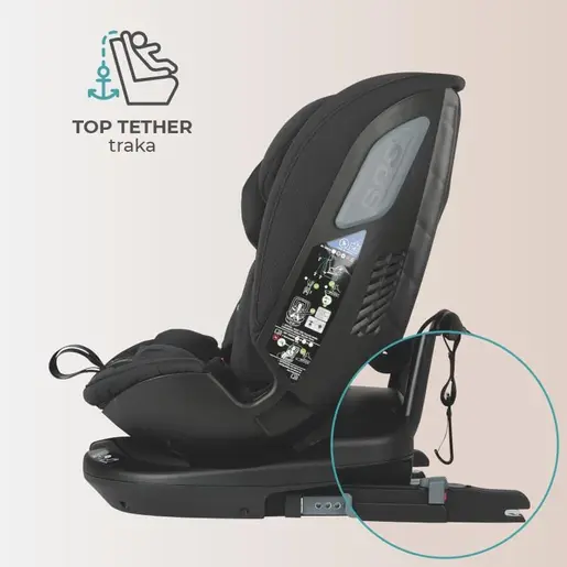 Coccolle autosjedalica i-Size 40-150 cm 360° Velsa, Jet Black / 323085260