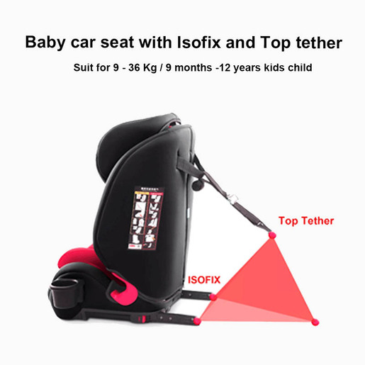 Kalei autosjedalica Olino FX / grupa 1/2/3 9-36 kg / crno-crvena HXW-HQ