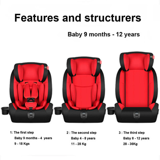 Kalei autosjedalica Olino FX / grupa 1/2/3 9-36 kg / crno-crvena HXW-HQ