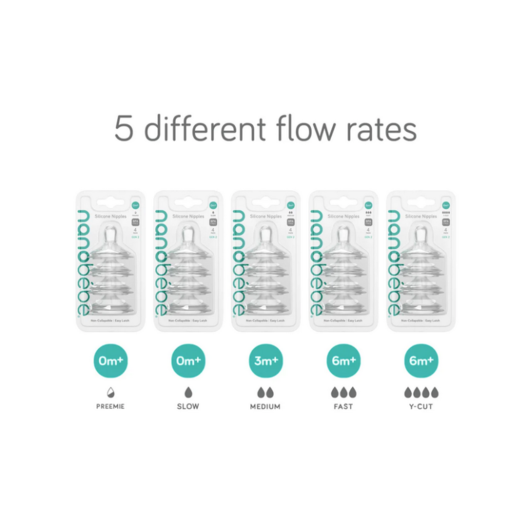 Nanobébé® silikonski sisači za dječje flašice, 2 kom, Medium Flow GEN2