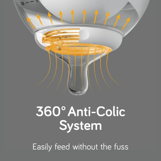 Nanobébé® flašica za majčino mlijeko 150ml, 2 kom – Tirkiz