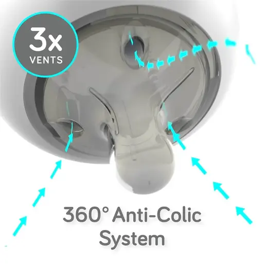 Nanobébé® Flexy silikonska flašica 270 ml – Siva